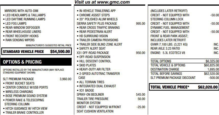 Used 2022 GMC Sierra 1500 SLT w/ SLT Premium Package AWD/4WD image 4