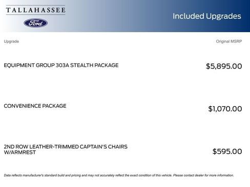 Used 2021 Ford Expedition Limited image 5