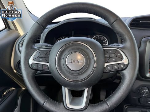 Used 2023 Jeep Renegade Limited w/ Sun/Sound Group AWD/4WD image 12