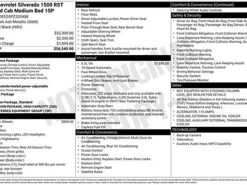 Used 2023 Chevrolet Silverado 1500 RST AWD/4WD image 5