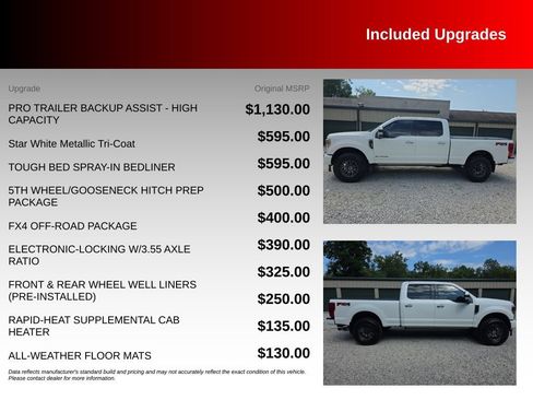 Used 2020 Ford F250 Limited AWD/4WD image 4