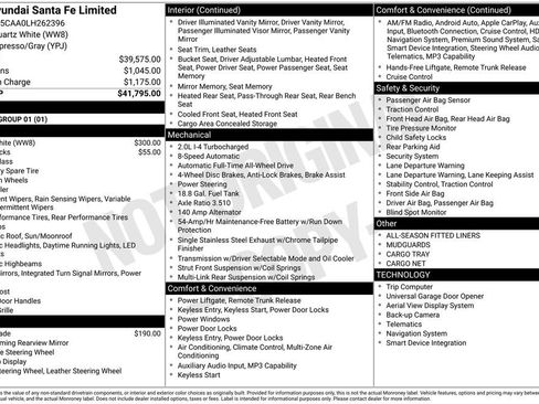 Used 2020 Hyundai Santa Fe Limited image 4