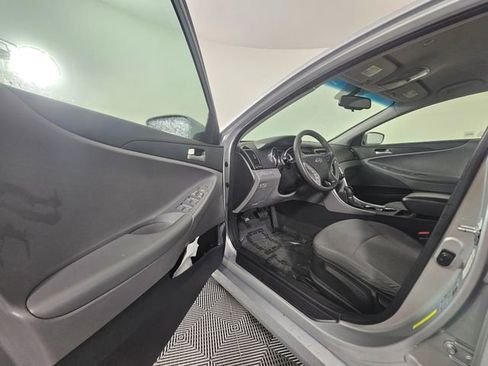 Used 2014 Hyundai Sonata GLS image 21