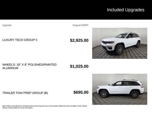 Used 2023 Jeep Grand Cherokee Limited w/ Luxury Tech Group II image 6