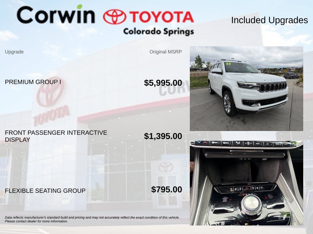 Used 2022 Jeep Wagoneer Series III w/ Premium Group I AWD/4WD image 4
