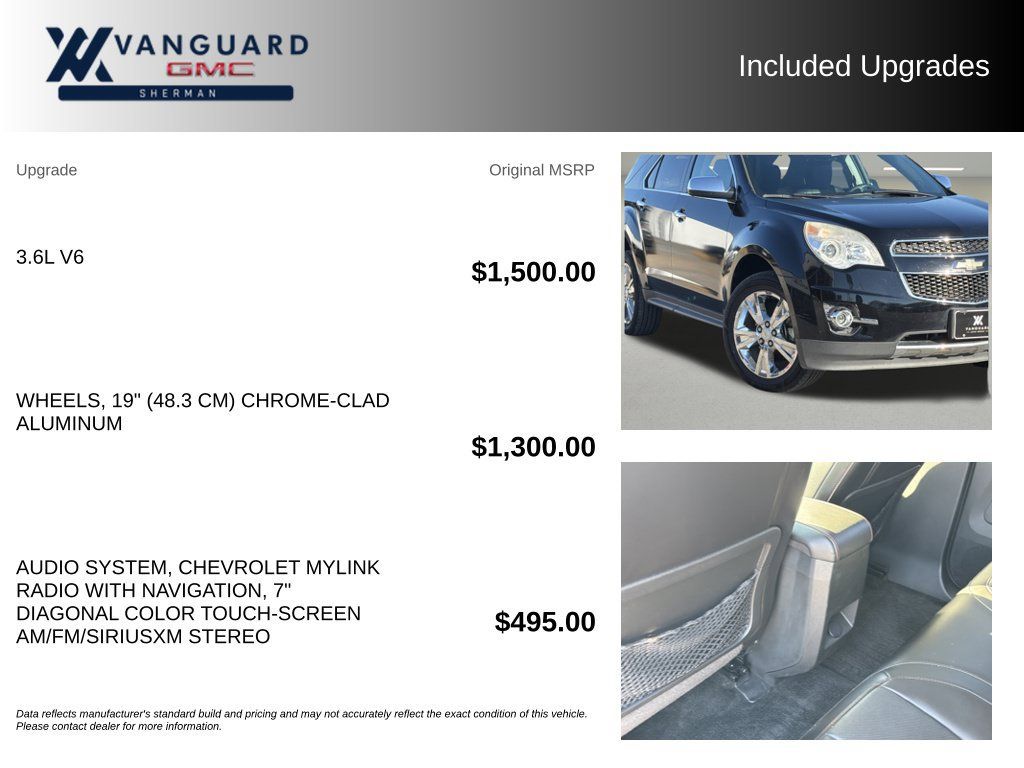 Used 2015 Chevrolet Equinox LTZ FWD image 9