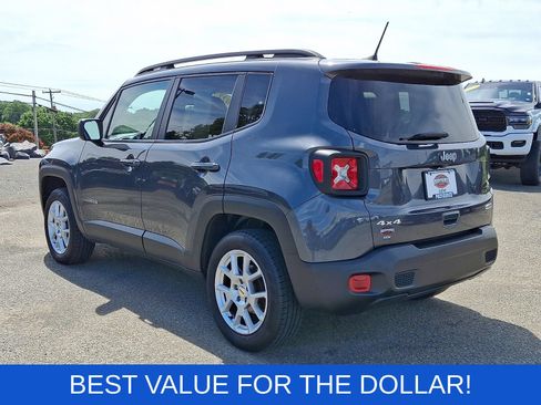 Used 2022 Jeep Renegade Latitude AWD/4WD image 5