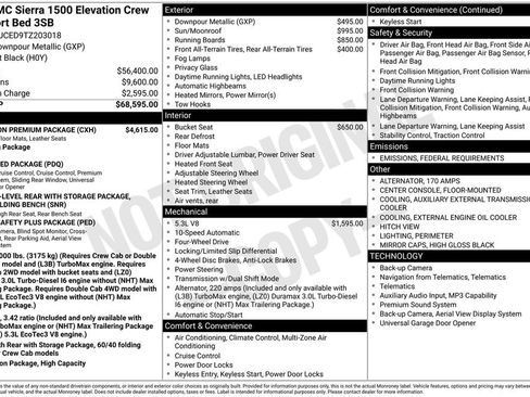 New 2026 GMC Sierra 1500 Elevation w/ Elevation Premium Package image 28