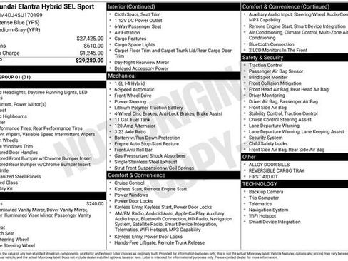 New 2025 Hyundai Elantra SEL image 22