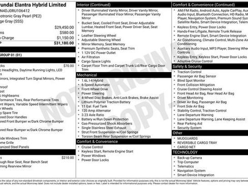 Used 2024 Hyundai Elantra Limited image 37