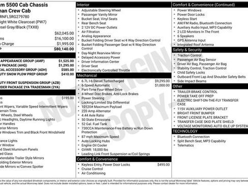New 2024 RAM 5500 Tradesman w/ Chrome Appearance Group image 4