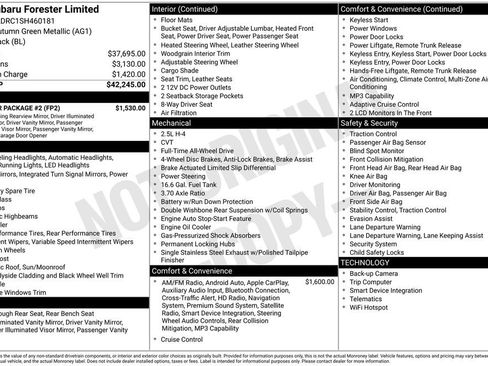 Used 2025 Subaru Forester Limited w/ Popular Package #2 AWD/4WD image 6