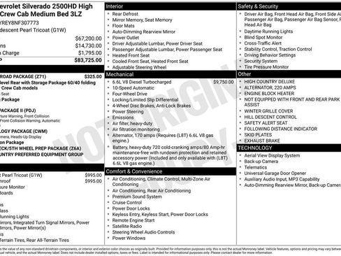 Used 2022 Chevrolet Silverado 2500 High Country w/ Z71 Off-Road Package image 67