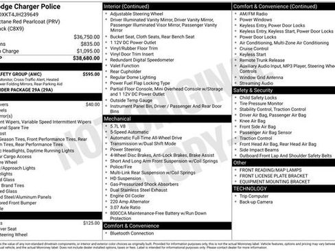 Used 2018 Dodge Charger Police w/ Fleet Safety Group image 15