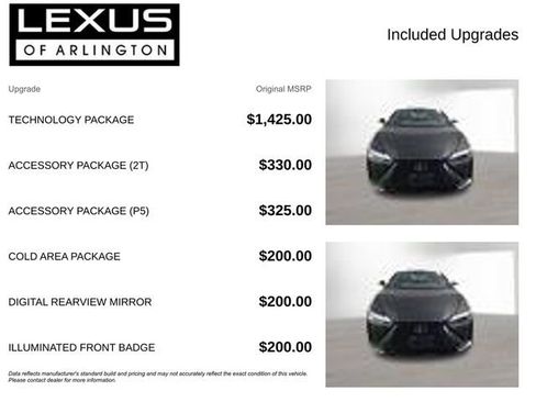 Used 2023 Lexus RZ 450e Premium w/ Technology Package image 4
