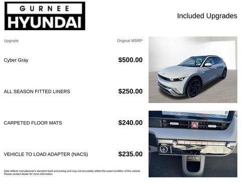 New 2026 Hyundai Ioniq 5 Limited image 4