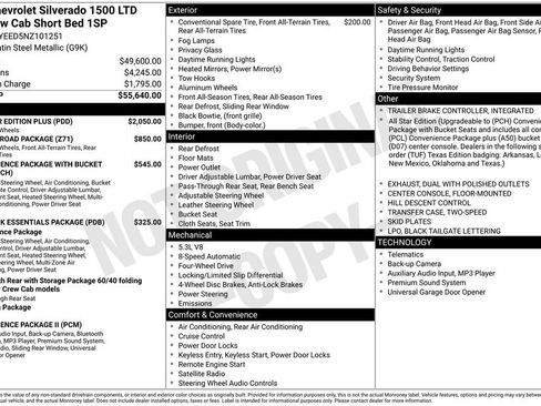 Used 2022 Chevrolet Silverado 1500 RST w/ All Star Edition Plus image 17