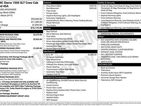 Used 2023 GMC Sierra 1500 SLT w/ SLT Premium Package image 41