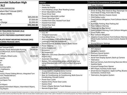 Used 2025 Chevrolet Suburban High Country AWD/4WD image 12