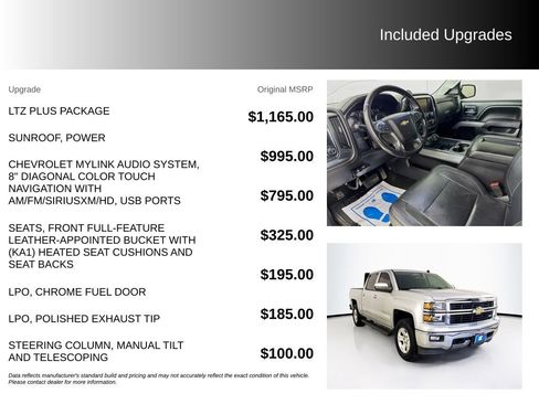 Used 2014 Chevrolet Silverado 1500 LTZ Z71 w/ LTZ Plus Package AWD/4WD image 5