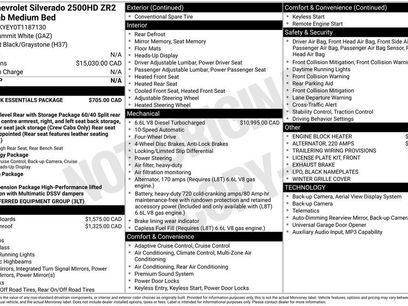 New 2026 Chevrolet Silverado 2500 ZR2 w/ LPO, Dark Essentials Package