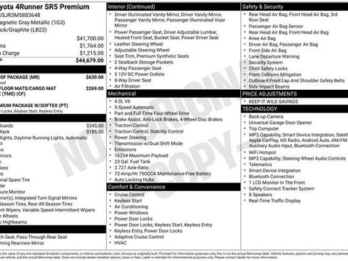 Used 2021 Toyota 4Runner SR5 Premium w/ Moonroof Package AWD/4WD image 36