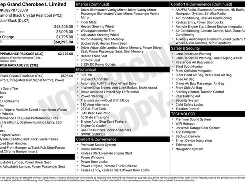 Used 2023 Jeep Grand Cherokee L Limited w/ Black Appearance Package AWD/4WD image 4