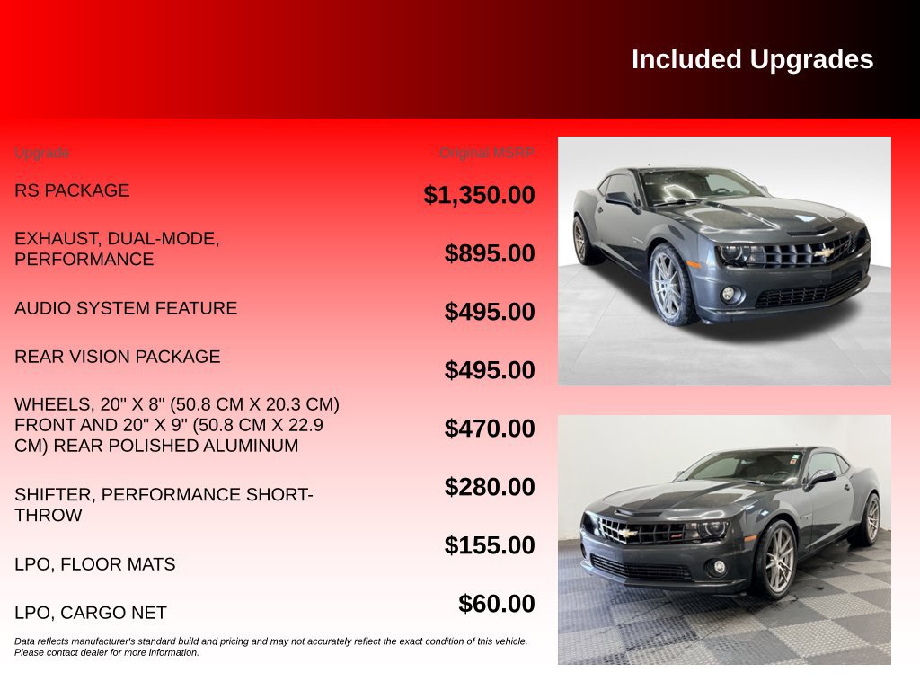 Used 2013 Chevrolet Camaro SS w/ RS Package RWD image 6