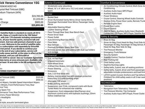 Used 2012 Buick Verano Convenience image 29