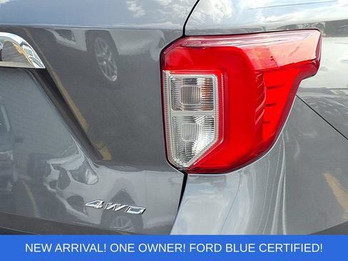 Certified 2023 Ford Explorer Limited w/ Limited Technology Package AWD/4WD image 29