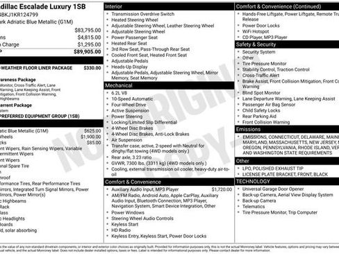 Used 2019 Cadillac Escalade Luxury image 43