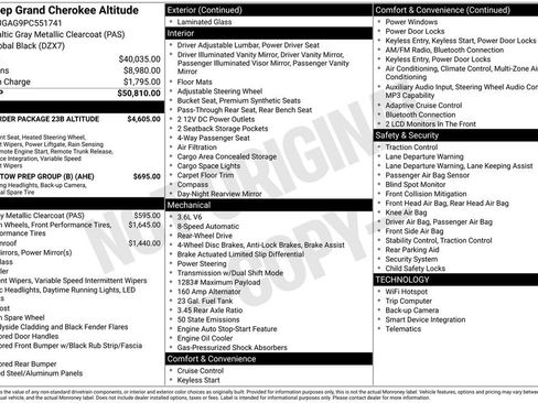 Used 2023 Jeep Grand Cherokee Altitude RWD image 35
