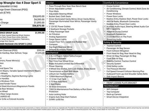 Used 2024 Jeep Wrangler Unlimited w/ Convenience Group AWD/4WD image 36