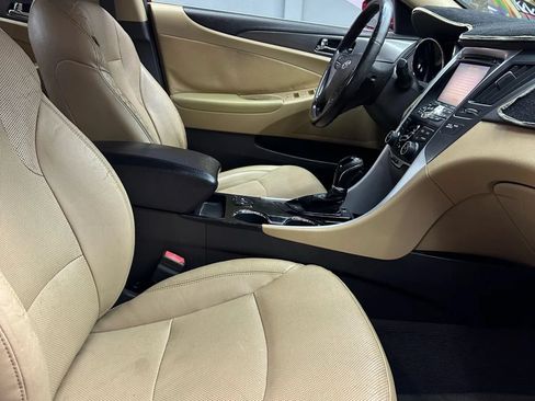 Used 2013 Hyundai Sonata Limited FWD image 20