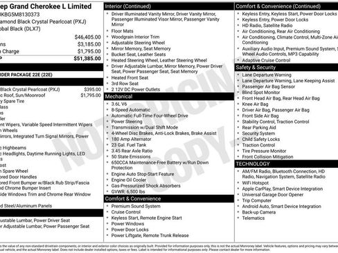 Used 2021 Jeep Grand Cherokee L Limited AWD/4WD image 9