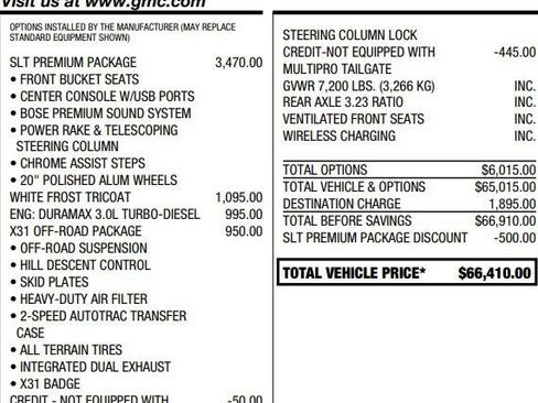 Used 2023 GMC Sierra 1500 SLT w/ SLT Premium Package AWD/4WD image 2