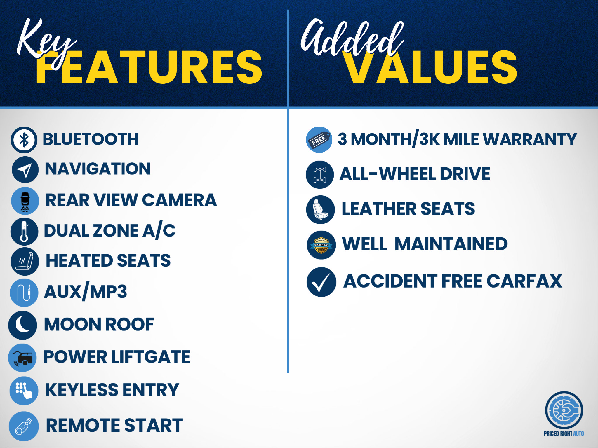 Used 2020 Ford Edge SEL w/ Convenience Package AWD/4WD image 3