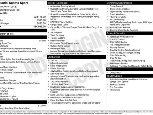 Used 2015 Hyundai Sonata Sport image 6