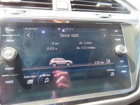 Used 2020 Volkswagen Tiguan SE w/ Panoramic Sunroof Package AWD/4WD image 26