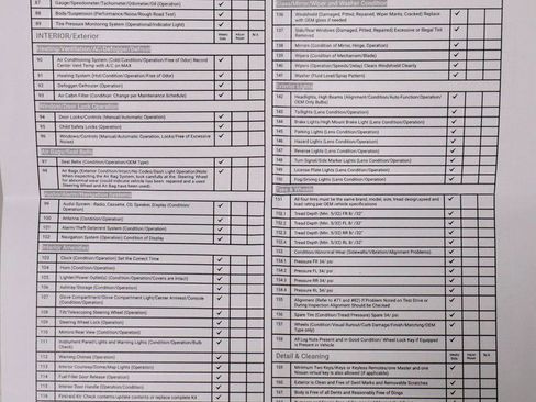 Certified 2023 Nissan Kicks SR image 5