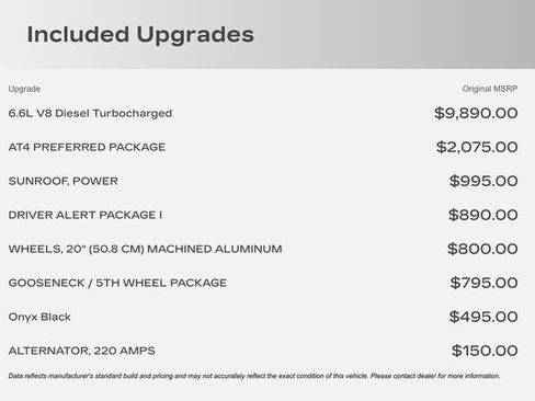 Certified 2023 GMC Sierra 3500 AT4 w/ AT4 Preferred Package image 9