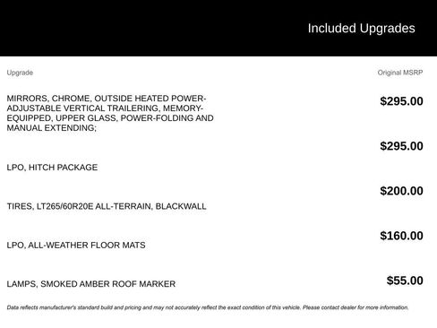 Used 2017 Chevrolet Silverado 2500 LTZ w/ Duramax Plus Package image 5