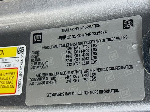 Used 2023 Chevrolet Suburban Z71 w/ Luxury Package image 34