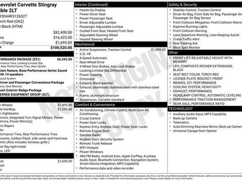 Used 2024 Chevrolet Corvette Stingray Preferred Conv w/ Z51 Performance Package RWD image 22