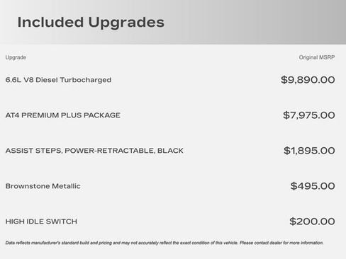 Used 2021 GMC Sierra 2500 AT4 w/ AT4 Premium Plus Package image 22