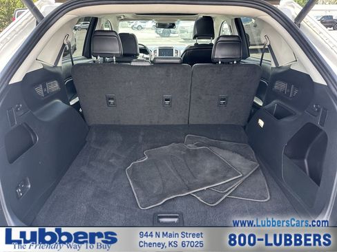 Used 2024 Ford Edge SEL w/ Convenience Package AWD/4WD image 21