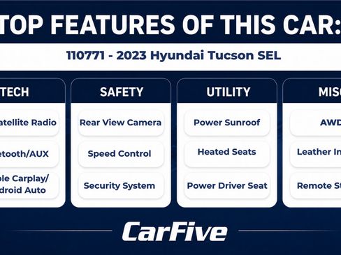 Used 2023 Hyundai Tucson SEL w/ Convenience Package AWD/4WD image 27