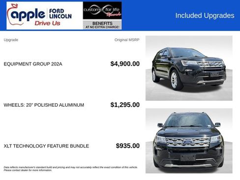 Used 2018 Ford Explorer XLT w/ Equipment Group 202A AWD/4WD image 4