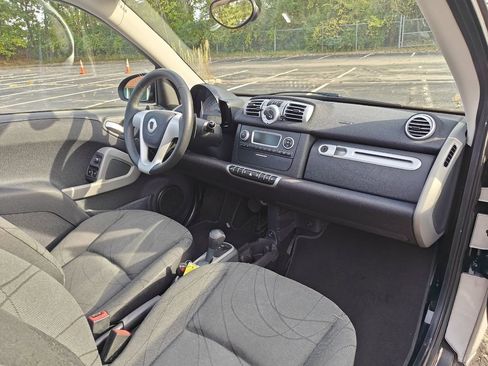 Used 2015 smart fortwo passion image 22