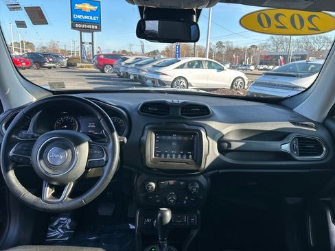 Used 2020 Jeep Renegade Limited w/ Safety and Security Group image 25